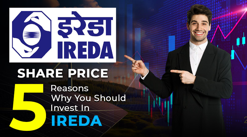 IREDA Share Price