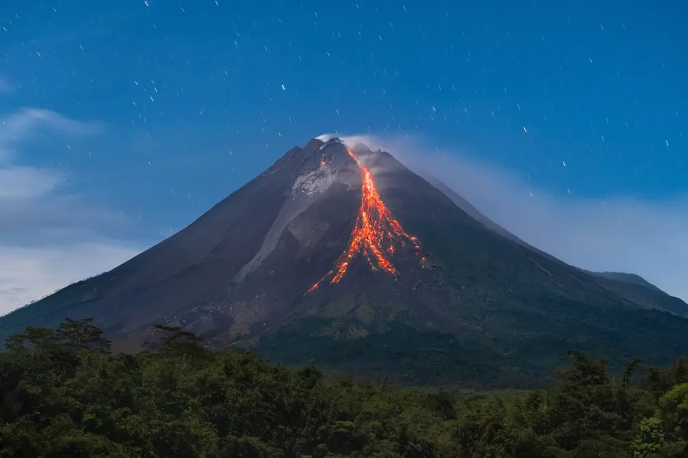 Active Volcanos